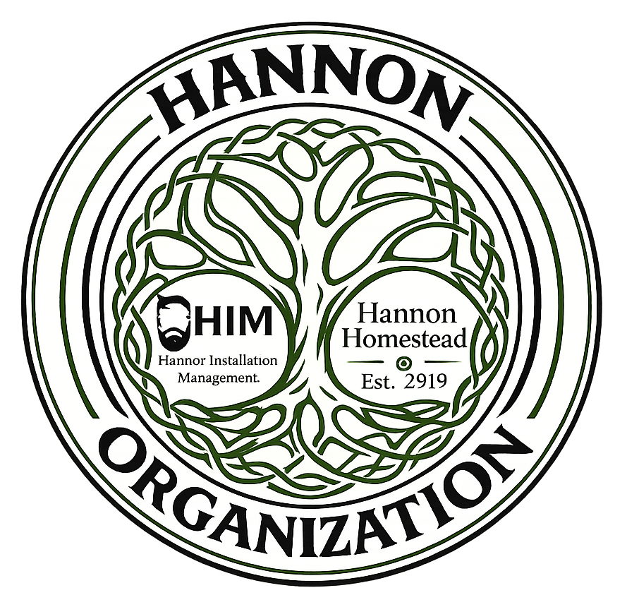The Hannon Organization LLC
